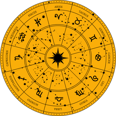 Horoscope Wheel